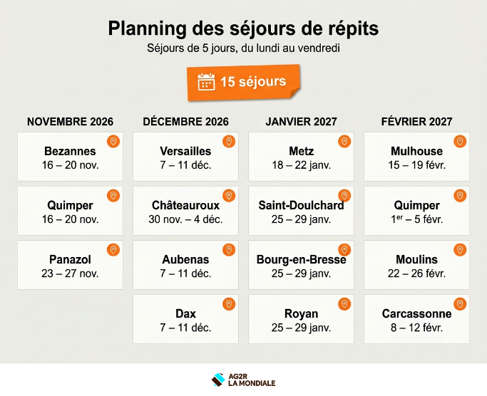 planning-sejur-repit.png